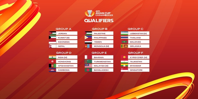 Lịch Thi Đấu AFC Cup – Cập Nhật Đỉnh Cao Của Bóng Đá Châu Á